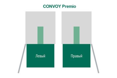 КОМПЛЕКТ левый Конвой Премио 600 мм, H 1900+, Арена ВАРИО, 5 полок, цвет АНТРАЦИТ Kessebohmer | официальный магазин